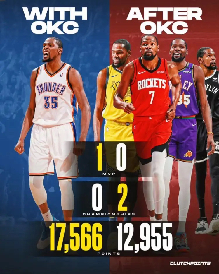 壹号娱乐-杜兰特连续七场比赛得分超过绝杀，湖人挑战极限！的简单介绍